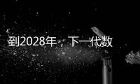 到2028年，下一代数据存储市场规模将达到1070亿美元